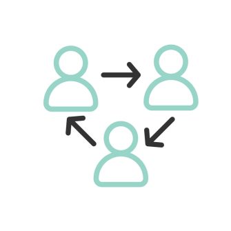 Inclusion and awareness training