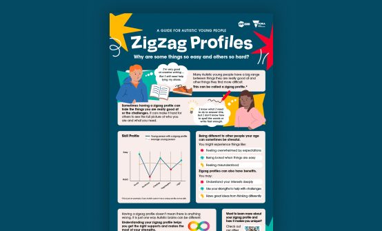 ZigZag profiles infographic